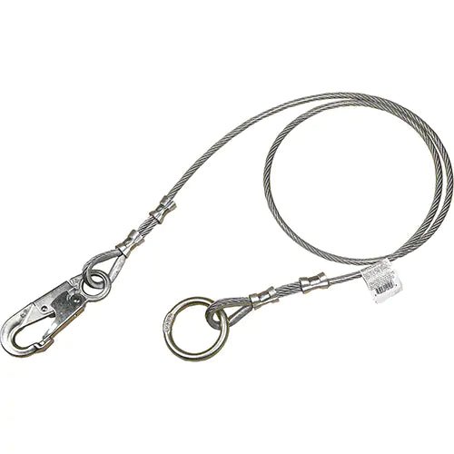 Secure Your Cables with 3M's Tie-Off Adaptors - Temporary Solutions ...