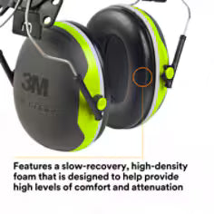 3M Peltor™ X Series Earmuffs, Cap Mount, X4P3E, NRR 25dB