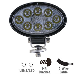 Opti-Luxx WK900 Series 5.6" Oval Clear/White Work/Scene Light (M8 Bracket Mount, 2-Wire Cable Connection)