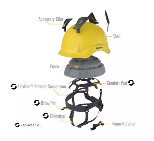 Cen10 Vented Safety Helmet High Viz Yellow-Americas.