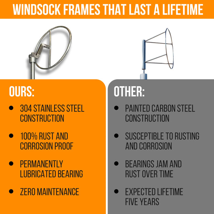 Airport Windsock Kit- Heavy Duty Windsock and Frame
