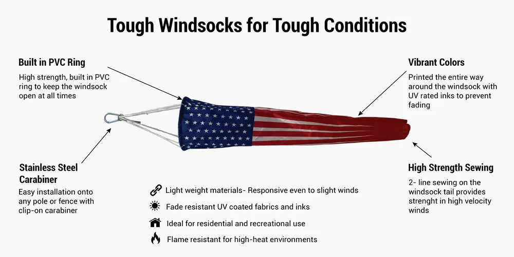 American Flag Lightweight Windsock – Perfect for Residential Display