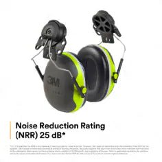 Ear Muffs - Mann Supply 3M3M