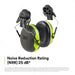 Ear Muffs - Mann Supply 3M3M