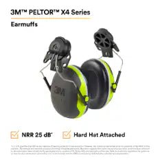 Ear Muffs - Mann Supply 3M3M