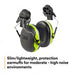Ear Muffs - Mann Supply 3M3M
