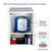 Emergency Kit - Mann Supply Windy City CabinetCabinet