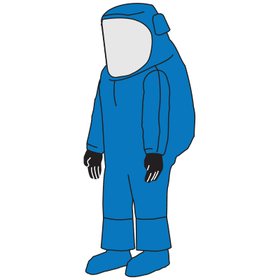 Hazmat Protective Clothing - Mann Supply KapplerChemical Protection