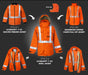 Hi-vis Jackets - Mann Supply IFR (Portwest)Clothing