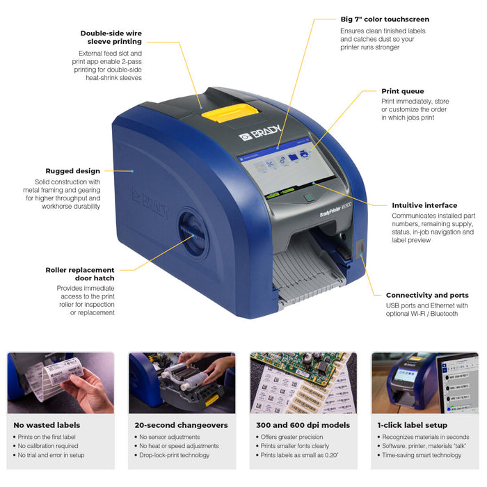 BradyPrinter i5300 with CR1500 Barcode Scanner and Software Kit