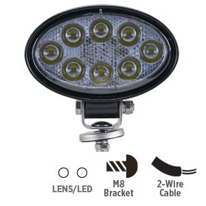 Lightings - Mann Supply Opti-LuxxABS Marker
