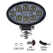 Lightings - Mann Supply Opti-LuxxABS Marker