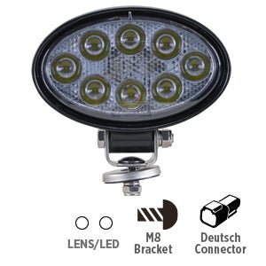 Lightings - Mann Supply Opti-LuxxABS Marker