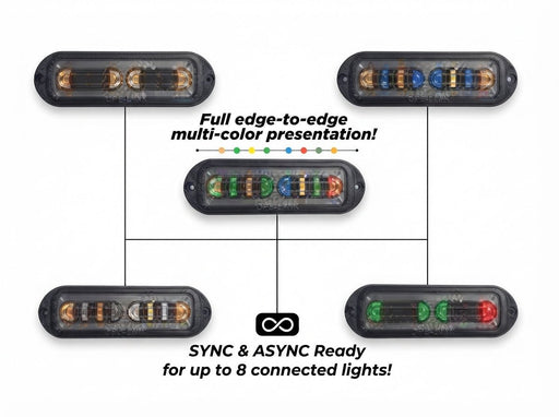 Lightings - Mann Supply Opti-LuxxABS Marker