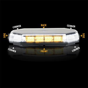 Lightings - Mann Supply Opti-LuxxLed Light