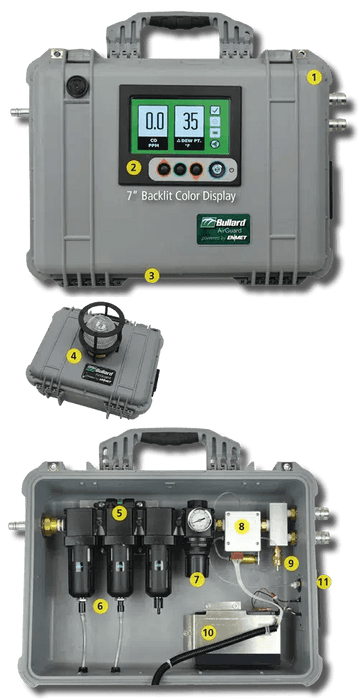 Supplied Air Blast - Mann Supply BullardAir Assemblies