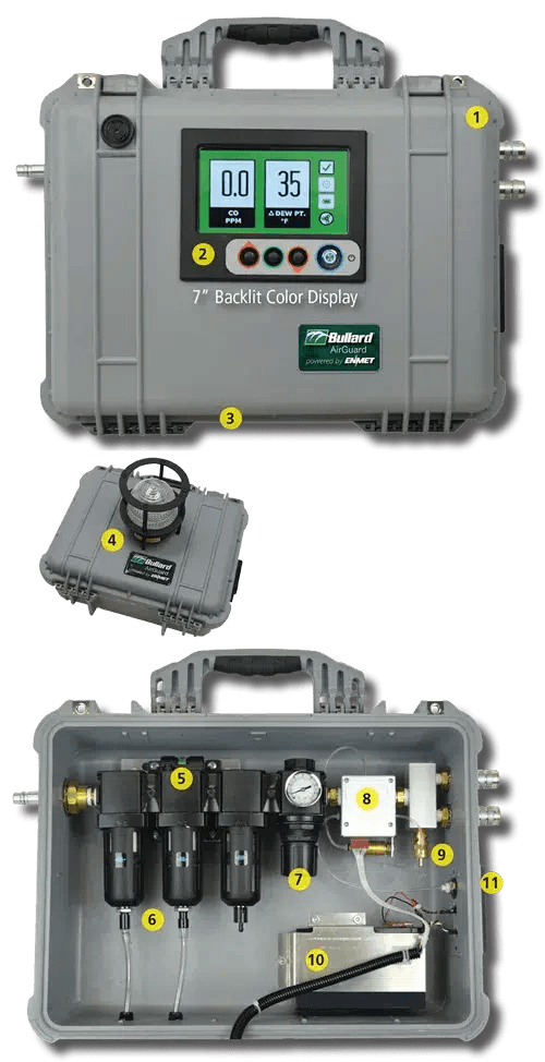Supplied Air Blast - Mann Supply BullardAir Assemblies