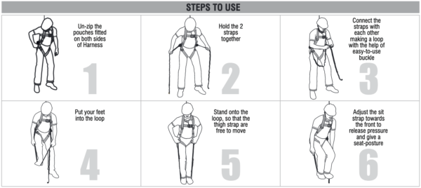 Suspension Trauma Relief Straps - Mann Supply Safe KeeperFall Protection