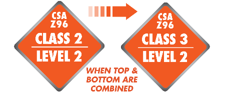 FR Jackets - Mann Supply IFRArc Resistant