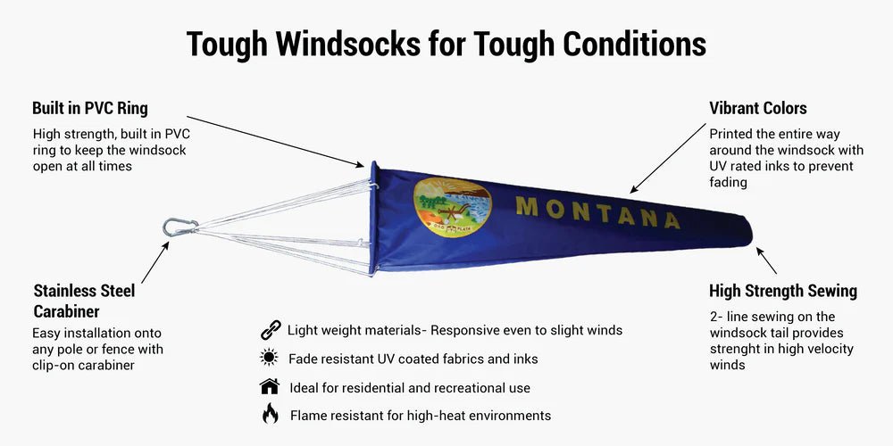 Windsock - Mann Supply Custom Windsock CompanyAmerican Flag