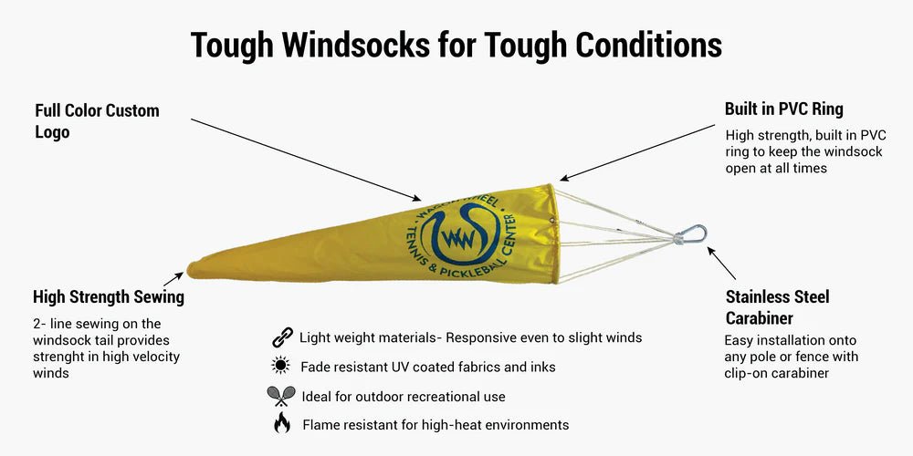 Windsock - Mann Supply Custom Windsock CompanyCustom Logo