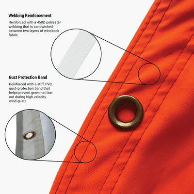 Windsock - Mann Supply Custom Windsock CompanyFade Resistance Windsocks