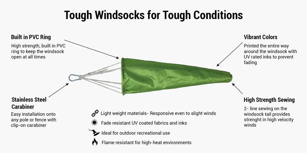 Windsocks - Mann Supply Custom Windsock CompanyFluorescent