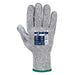 Cut Resistant Gloves - Mann Supply PortwestCut Resistant Gloves